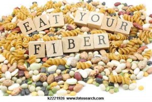 opskrifter med fiber